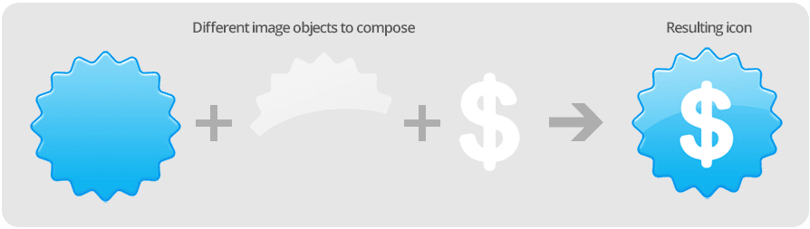 Compose Icons with Image Objects